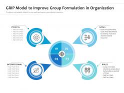 Grip model to improve group formulation in organization