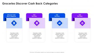 Groceries Discover Cash Back Categories In Powerpoint And Google Slides Cpb
