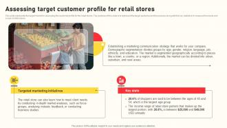 Grocery Business Plan Assessing Target Customer Profile For Retail Stores BP SS