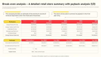 Grocery Business Plan Break Even Analysis A Detailed Retail Store Summary With Payback Analysis BP SS