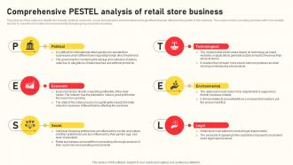 Grocery Business Plan Comprehensive PESTEL Analysis Of Retail Store Business BP SS