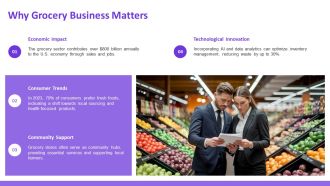Grocery Business Plan Comprehensive SWOT Analysis PPT Example AT Captivating Slides