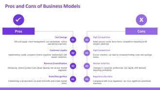 Grocery Business Plan Comprehensive SWOT Analysis PPT Example AT Researched Idea