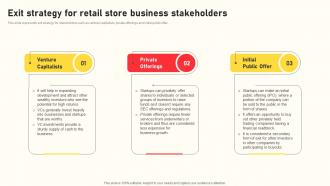 Grocery Business Plan Exit Strategy For Retail Store Business Stakeholders BP SS