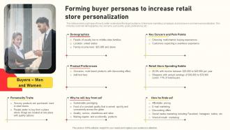 Grocery Business Plan Forming Buyer Personas To Increase Retail Store Personalization BP SS