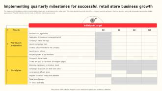 Grocery Business Plan Implementing Quarterly Milestones For Successful Retail Store Business BP SS