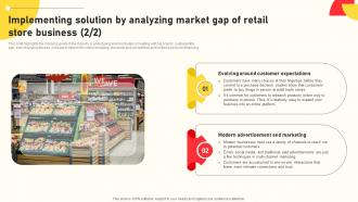 Grocery Business Plan Implementing Solution By Analyzing Market Gap Of Retail Store Business BP SS Compatible Idea