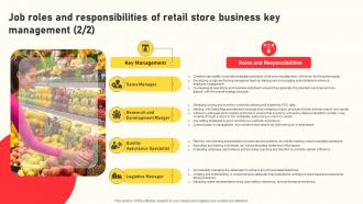 Grocery Business Plan Job Roles And Responsibilities Of Retail Store Business Key Management BP SS Compatible Idea