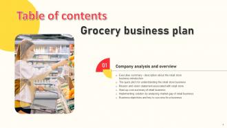 Grocery Business Plan Powerpoint Presentation Slides Impactful Customizable