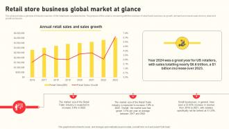 Grocery Business Plan Retail Store Business Global Market At Glance BP SS