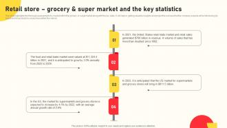 Grocery Business Plan Retail Store Grocery And Super Market And The Key Statistics BP SS