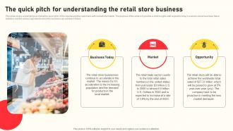Grocery Business Plan The Quick Pitch For Understanding The Retail Store Business BP SS