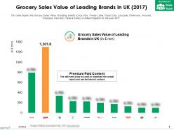 Grocery sales value of leading brands in uk 2017