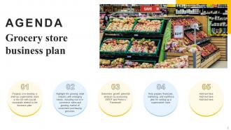 Grocery Store Business Plan Powerpoint Presentation Slides Attractive Researched