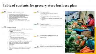 Grocery Store Business Plan Powerpoint Presentation Slides Graphical Researched