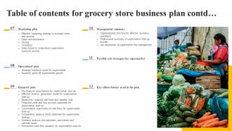 Grocery Store Business Plan Powerpoint Presentation Slides Captivating Researched