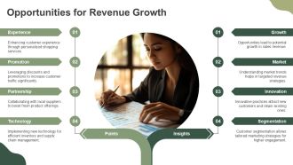 Grocery Store Sales Report Analysis PPT Summary AT Editable