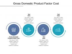 Gross domestic product factor cost ppt powerpoint presentation infographics file formats cpb