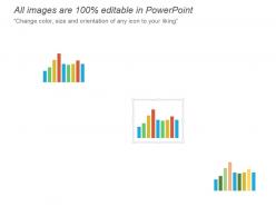 Gross margin improvement powerpoint presentation diagram