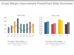 Gross margin improvement powerpoint slide download