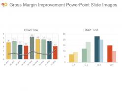 Gross margin improvement powerpoint slide images