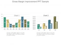Gross margin improvement ppt sample