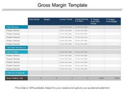 Gross Margin Template Ppt Example Professional