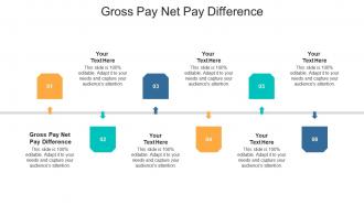 Gross pay net pay difference ppt powerpoint presentation infographic template clipart cpb