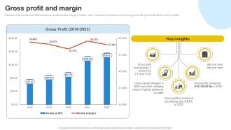 Gross Profit And Margin Digital Advertising And Promotion Company Profile CP SS V
