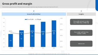 Gross Profit And Margin Engineering Work Company Profile Ppt Summary Picture