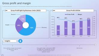 Gross Profit And Margin Health And Pharmacy Research Company Profile Ppt Download