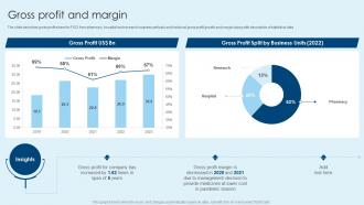 Gross Profit And Margin Healthcare Company Financial Report