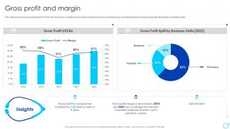 Gross Profit And Margin Healthcare Company Profile Ppt Introduction