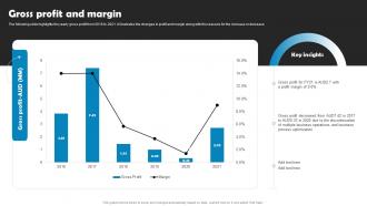 Gross Profit And Margin Marketing Research Company Profile CP SS V
