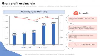 Gross Profit And Margin Search Engine Technology Company Profile CP SS V