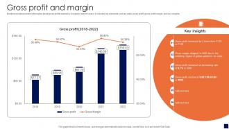 Gross Profit And Margin Smart Electronics Manufacturing Company Profile CP SS V