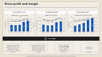 Gross Profit And Margin Smartphone Company Profile CP SS V