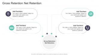 Gross Retention Net Retention In Powerpoint And Google Slides Cpb