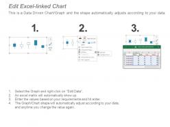 61297221 style essentials 2 financials 3 piece powerpoint presentation diagram infographic slide