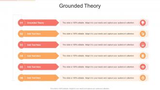Grounded Theory In Powerpoint And Google Slides Cpb