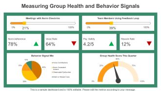 Group Behavior Workplace PPT Template VA Colorful Analytical