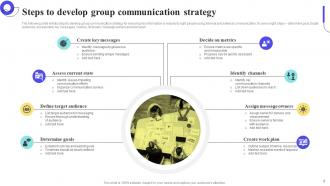 Group Communication Strategy Powerpoint Ppt Template Bundles Image Researched