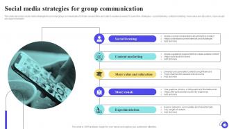 Group Communication Strategy Powerpoint Ppt Template Bundles Images Researched
