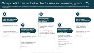 Group Conflict Communication Plan For Sales And Marketing Groups