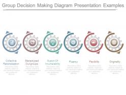 Group decision making diagram presentation examples