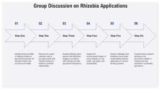Group Discussion On Rhizobia Applications PPT Presentation ST AI SS