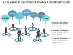 Group discussion rules showing structure and friendly conversation