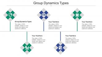 Group dynamics types ppt powerpoint presentation icon professional cpb