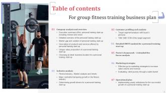 Group Fitness Training Business Plan Powerpoint Presentation Slides Idea Impactful