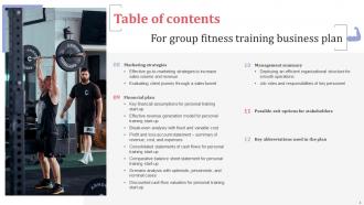 Group Fitness Training Business Plan Powerpoint Presentation Slides Ideas Impactful